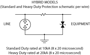 DLP Hybrid Schematic