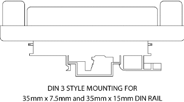 DIN 3 Style Mounting for 35mm x 7.5mm and 35mm x 15 mm DIN Rail